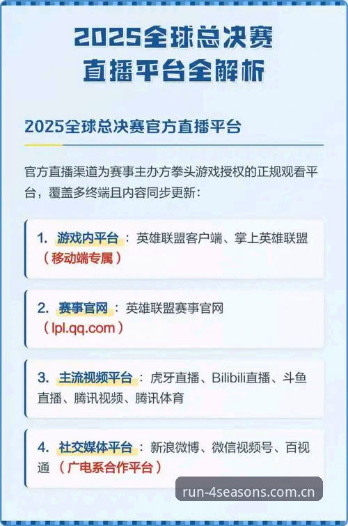 四季体育下载 四季体育下载最新动态:2025年赛事直播平台趋势解析与安卓客户端升级指南